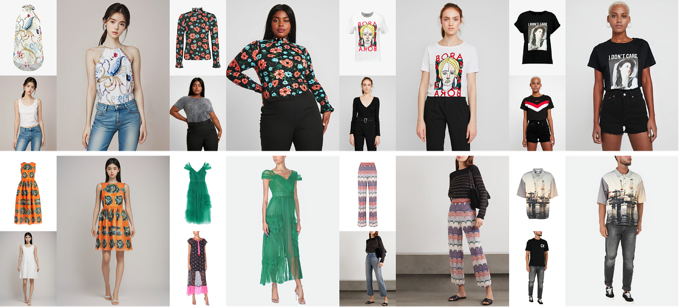 Transforming the Shopping Experience with Image-Based Virtual Try-On Technology