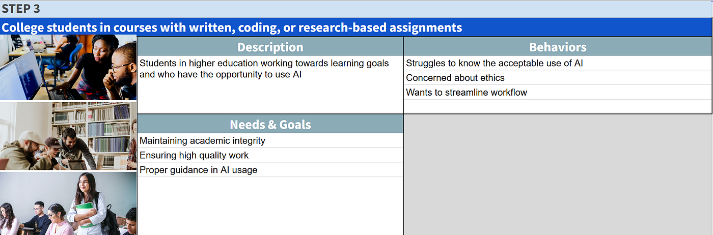 Capstone Project — Everyday Intelligence
