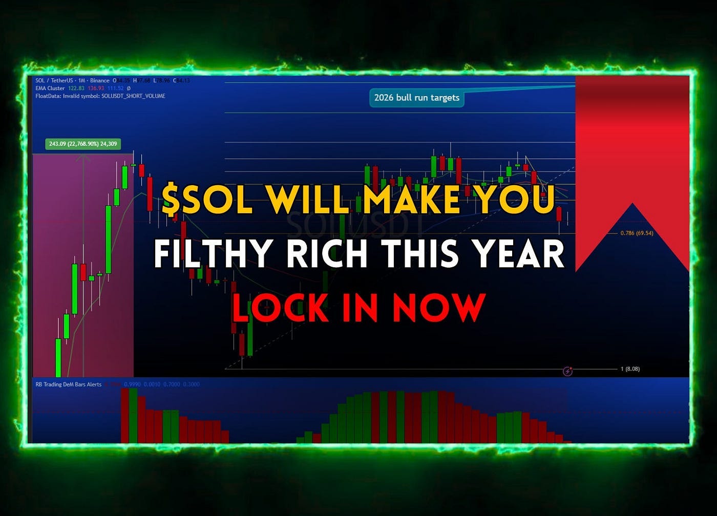 $Solana Will Definitely Make You Filthy Rich This Year Lock In Now