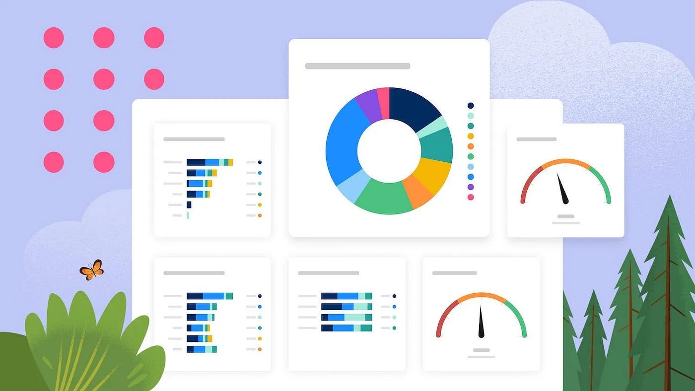 The Metric Playbook for AI PMs: Five Layers, Four Practices, One Checklist