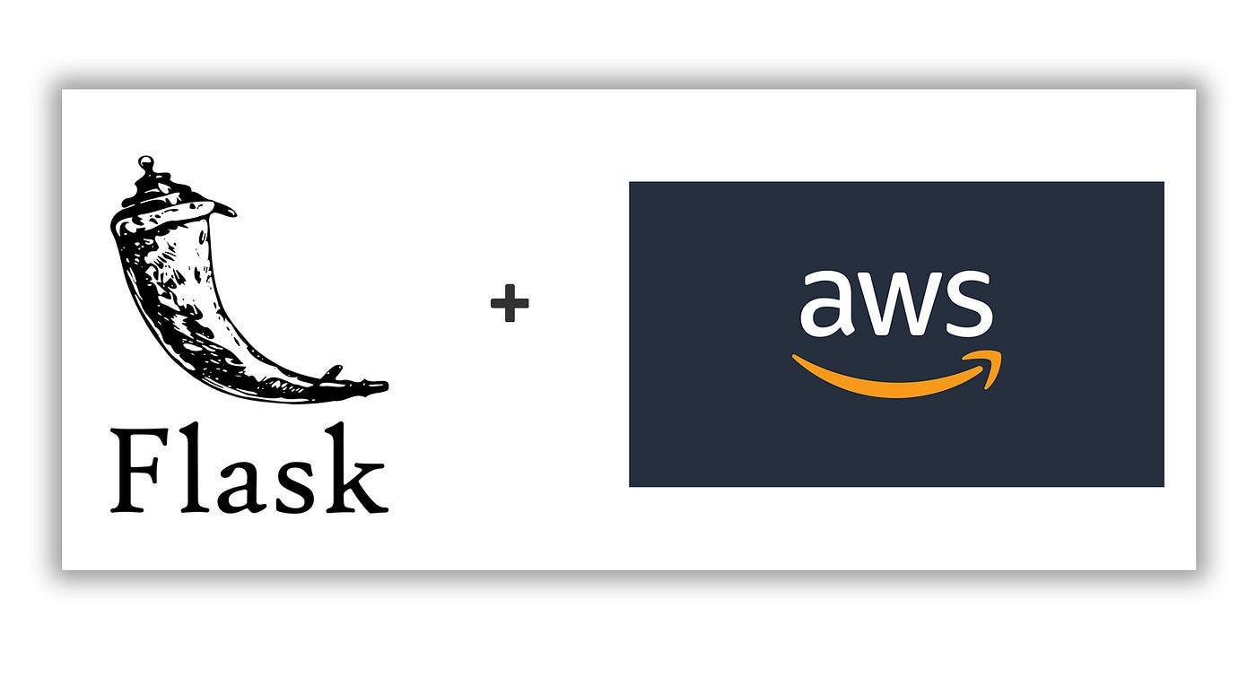 Redimensionando Imagens em um Bucket S3 com Flask e AWS
