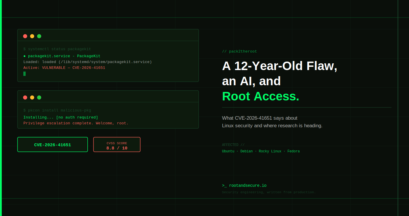 A 12-Year-Old Flaw, an AI, and Root Access: What CVE-2026–41651 Says About Linux Security