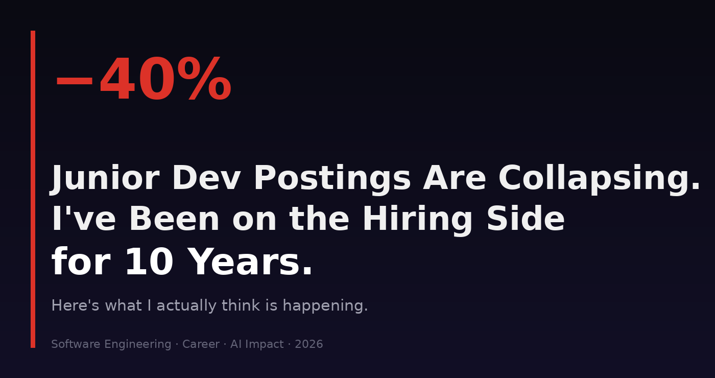 Junior Developers Are Disappearing. Nobody’s Telling Them Why.