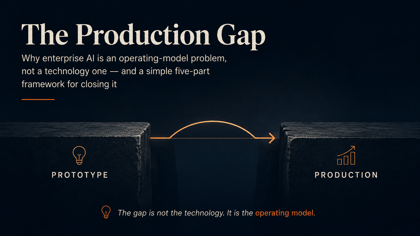 The Production Gap
