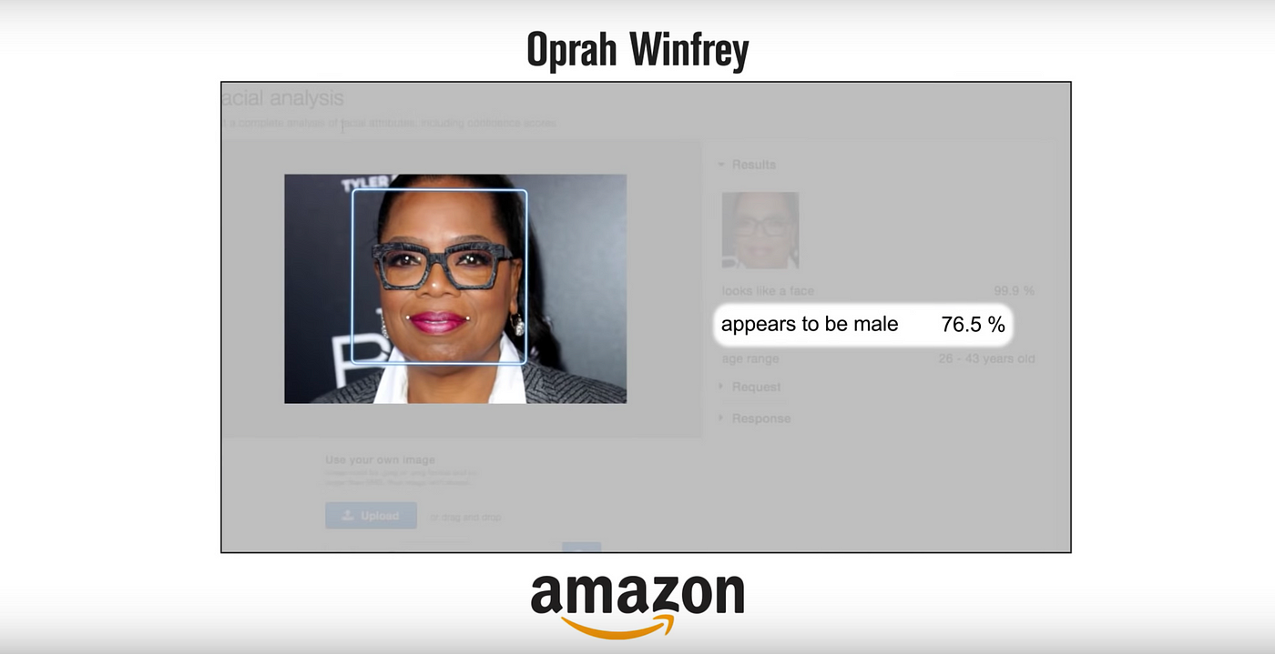 Artificial Id CH

Limbicus corticus
The Id is the truth of us
Algorithmic sorticus
The digital id exposes us

Computers think that Michelle Obama and Serna Williams are men. https://t.co/hOTWtssEmt

— RAMZPAUL (@ramzpaul) April 27, 2019

Artificial Intelligence is rapidly becoming the Artificial Id, revealing through coded algorithms what we humans really think about taboo topics.

Why does AI think Michael Obama and Scrotal Williams are men?

Oh I dunno, it could be the hulking physiques.

The ripped musculature.

The overhanging brow.

The prognathism.

The shadowed canvas.

AI, like humans, is racist, which just means it notices things and isn’t polite enough to keep those thoughts to itself.

When AI Fails on Oprah, Serena Williams, and Michelle Obama, It’s Time to Face Truth.

Is Joy Buolamwini about to face the truth?

For my MIT Thesis — Gender Shades, …

LOL no. Frizziognomy is real.

All systems performed better on male faces than female faces overall, and all systems performed better on lighter-skinned faces than darker-skinned faces overall. Error rates were as high as 35% for darker-skinned women, 12% for darker-skinned men, 7% for lighter-skinned women, and no more than 1% for lighter-skinned men.

Naturally, she concludes, the AI is fundamentally flawed.

Naturally, she never concludes, the AI is accurate insofar as it hasn’t yet been coded to account for racial differences in masculinity and femininity because, wait for it, the White coders are so anti-racist they fed their AI with false information that black women would exhibit the same feminine features in the same proportions as do White women.

In other words, for facial recognition software to get more accurate, it will have to get even MORE racist.

Ayo hol’ up, once you sift through her intersectionalist bullshit, you find that this chick Buoserengeti is an ally of the dissident right:

Both flawed and somewhat improved facial analysis technology can be used to bolster a surveillance state and can even be applied to lethal autonomous weapons.

Isn’t it great when buobaobabs and chadlords can reach the same moral ground by following divergent paths that meet at the end of the world?

http://bit.ly/2ZF6dW6