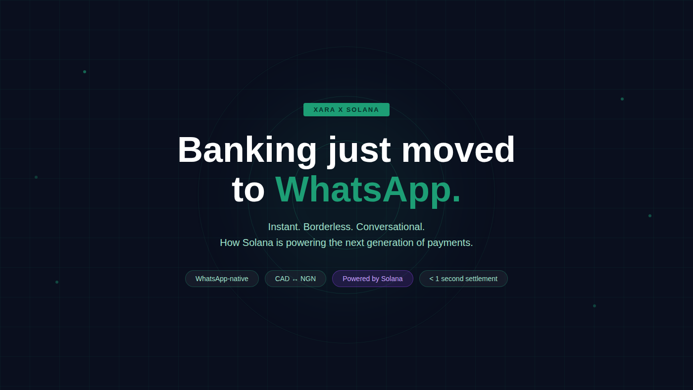 Banking Just Moved to WhatsApp — And Xara Made It Possible