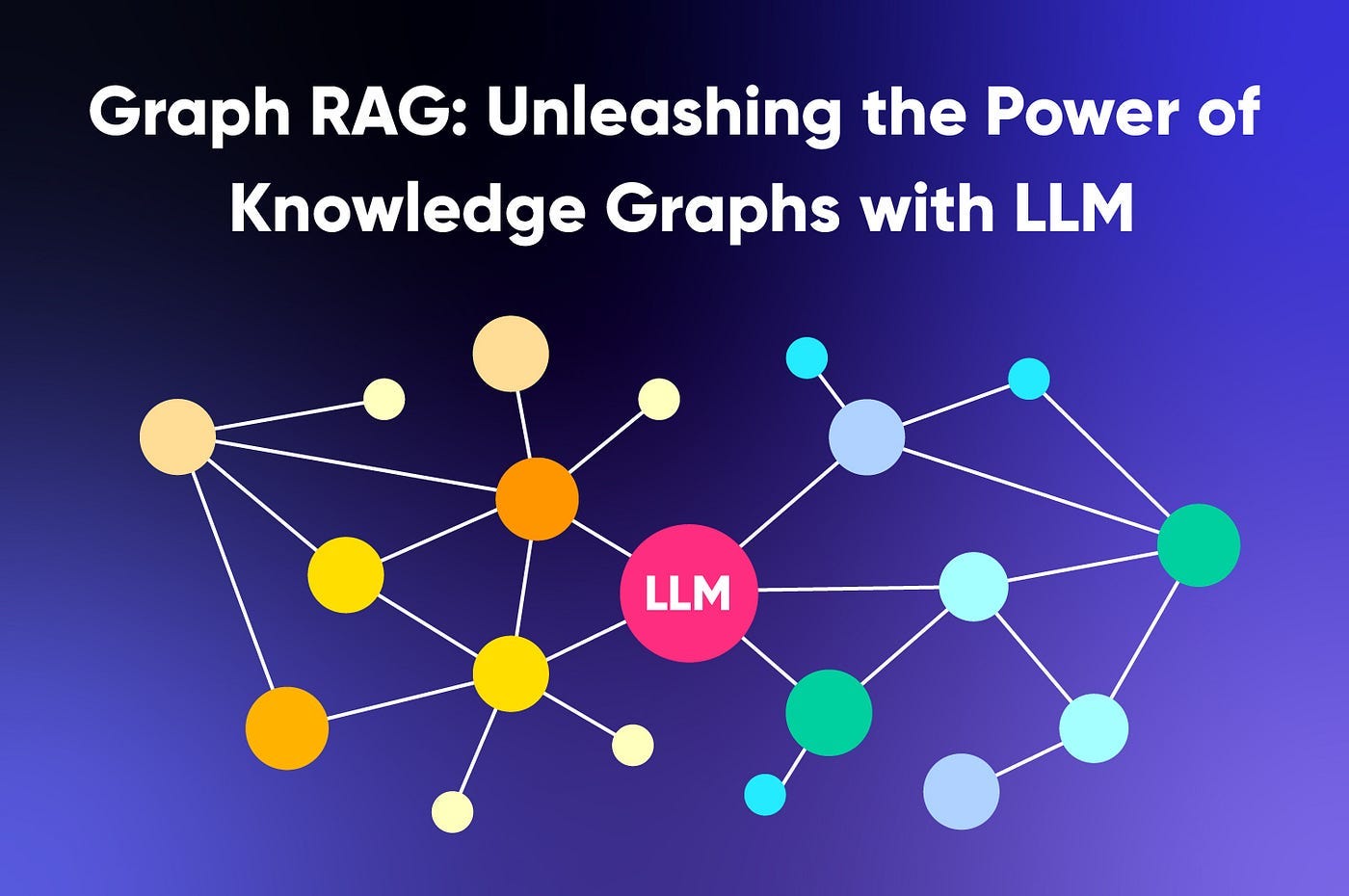 Leveraging Graph Databases for Large Language Model (LLM) Applications in the Airline Industry