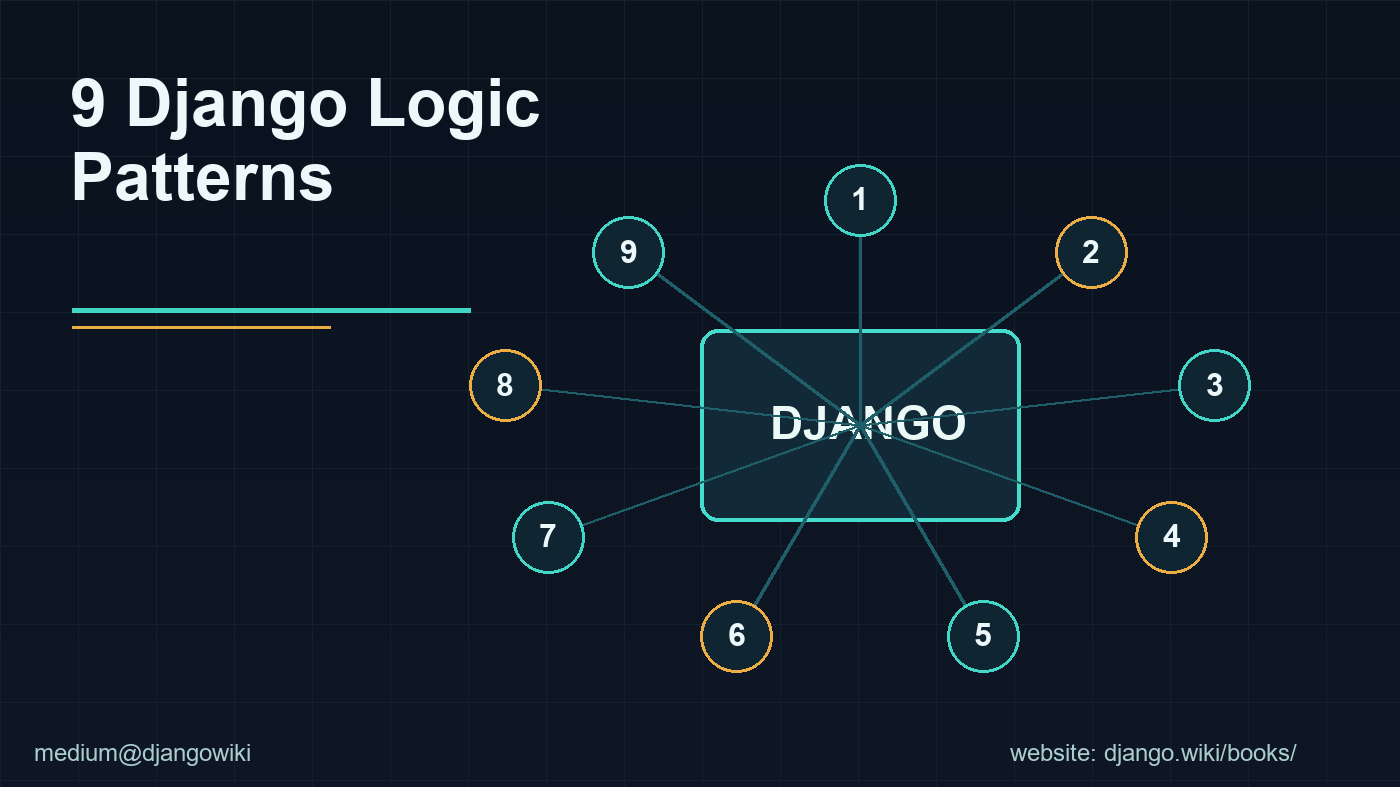 9 Django Patterns That Keep Business Logic Organized