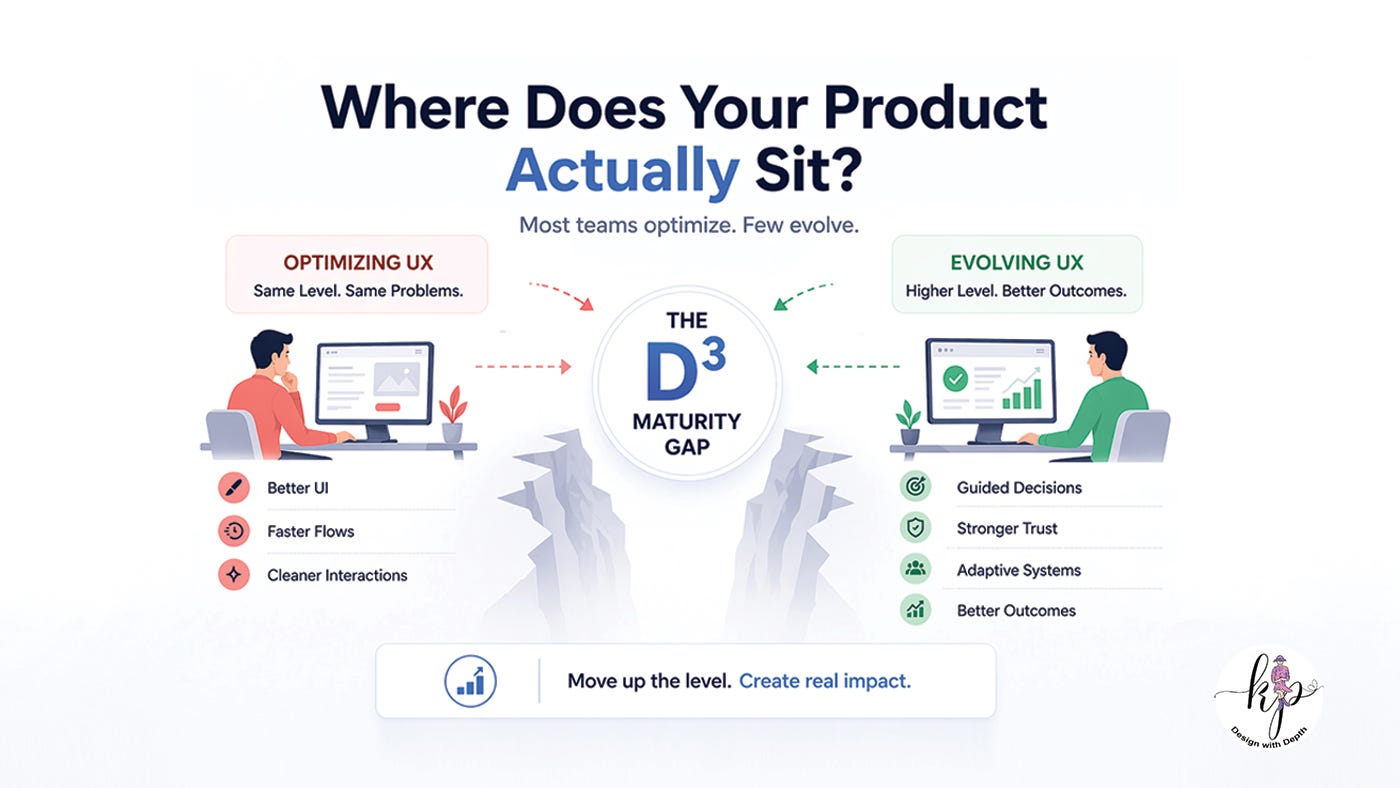 The D³ Maturity Gap: Why Better UX Still Fails
