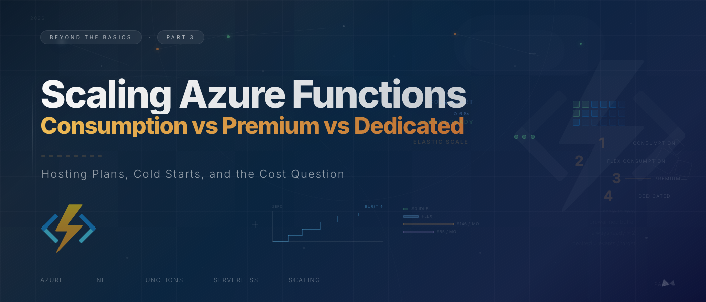 Scaling Azure Functions: Consumption vs Premium vs Dedicated