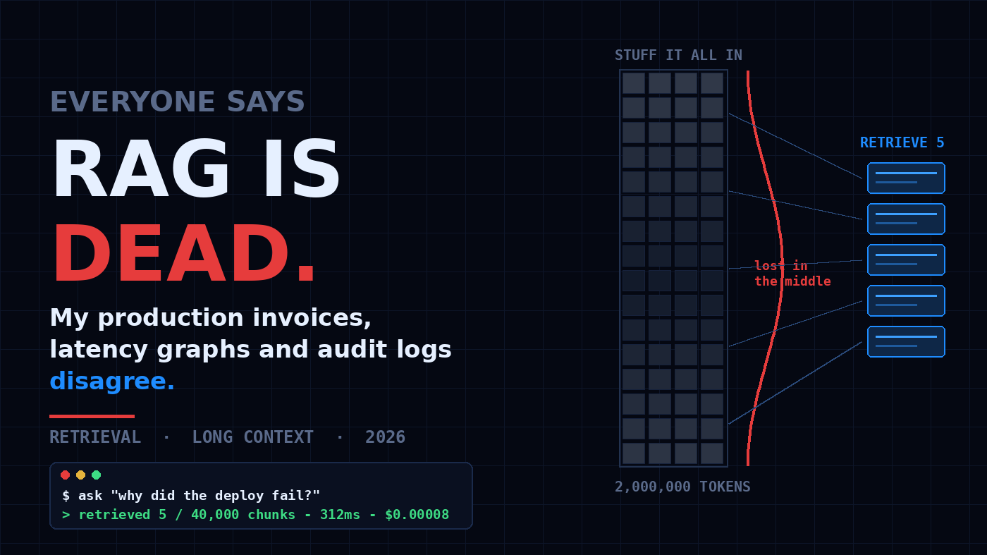 I Built a RAG System in 2025. The “RAG Is Dead” Posts Keep Telling Me to Delete It.