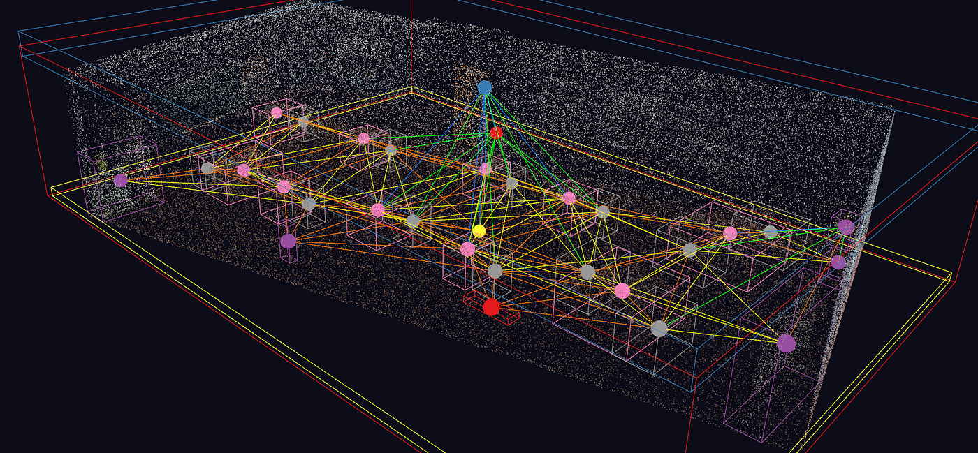 How Large Language Models Are Transforming Telecommunications and Connected Networks