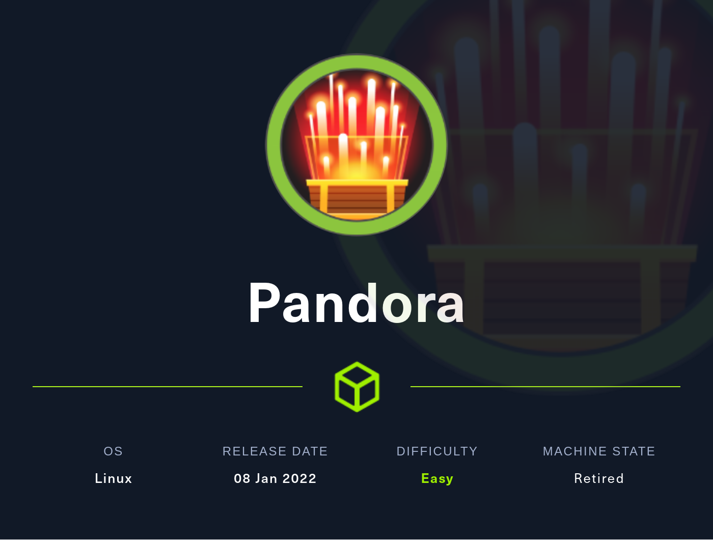Pandora | HackTheBox | OSCP Preparation