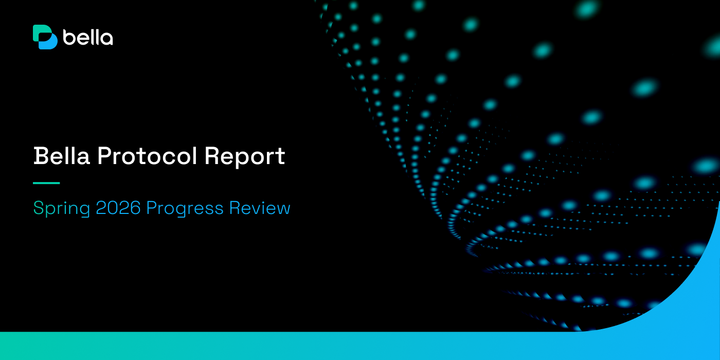 Bella Protocol Report: Spring 2026 Progress Highlights