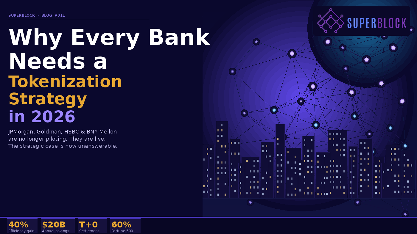 Why Every Bank Needs a Tokenization Strategy in 2026
