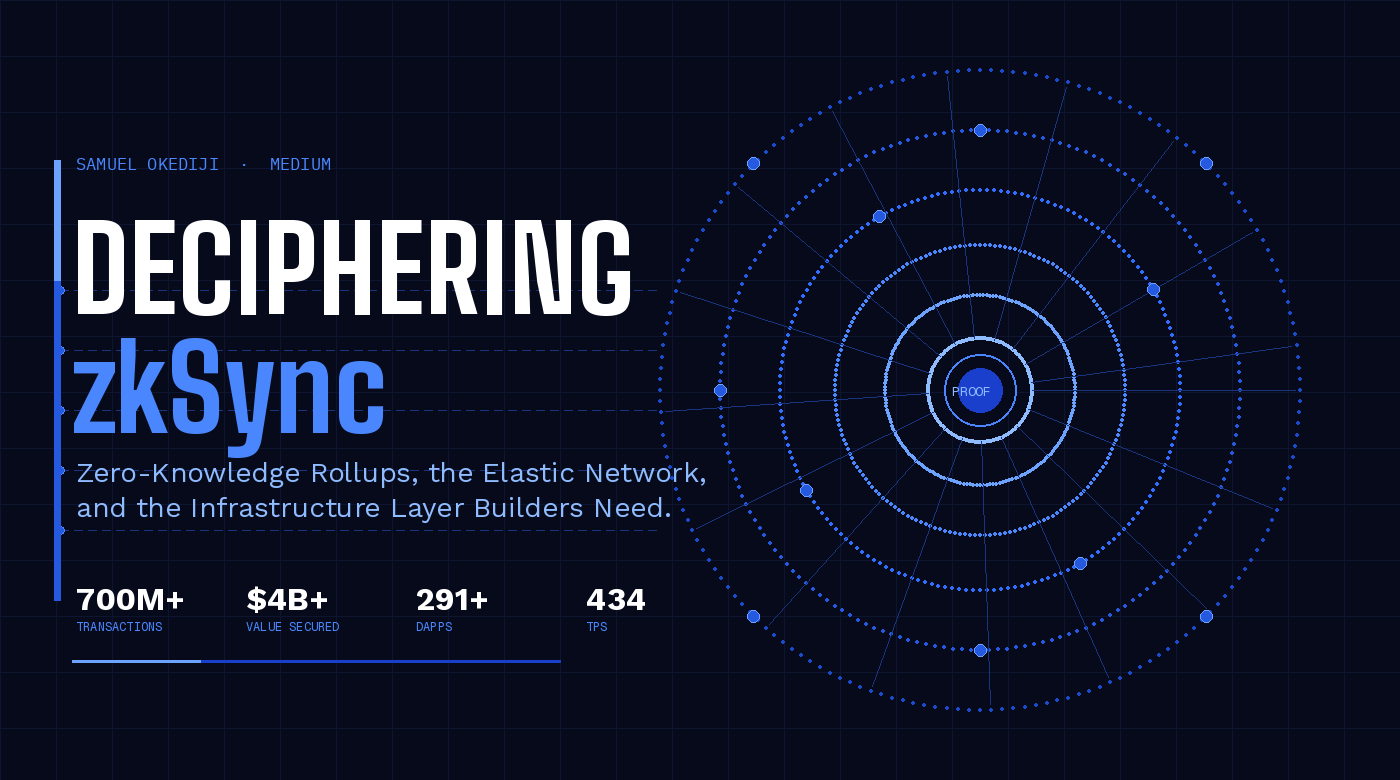 Deciphering zkSync: Everything Degens and Builders Need to Know