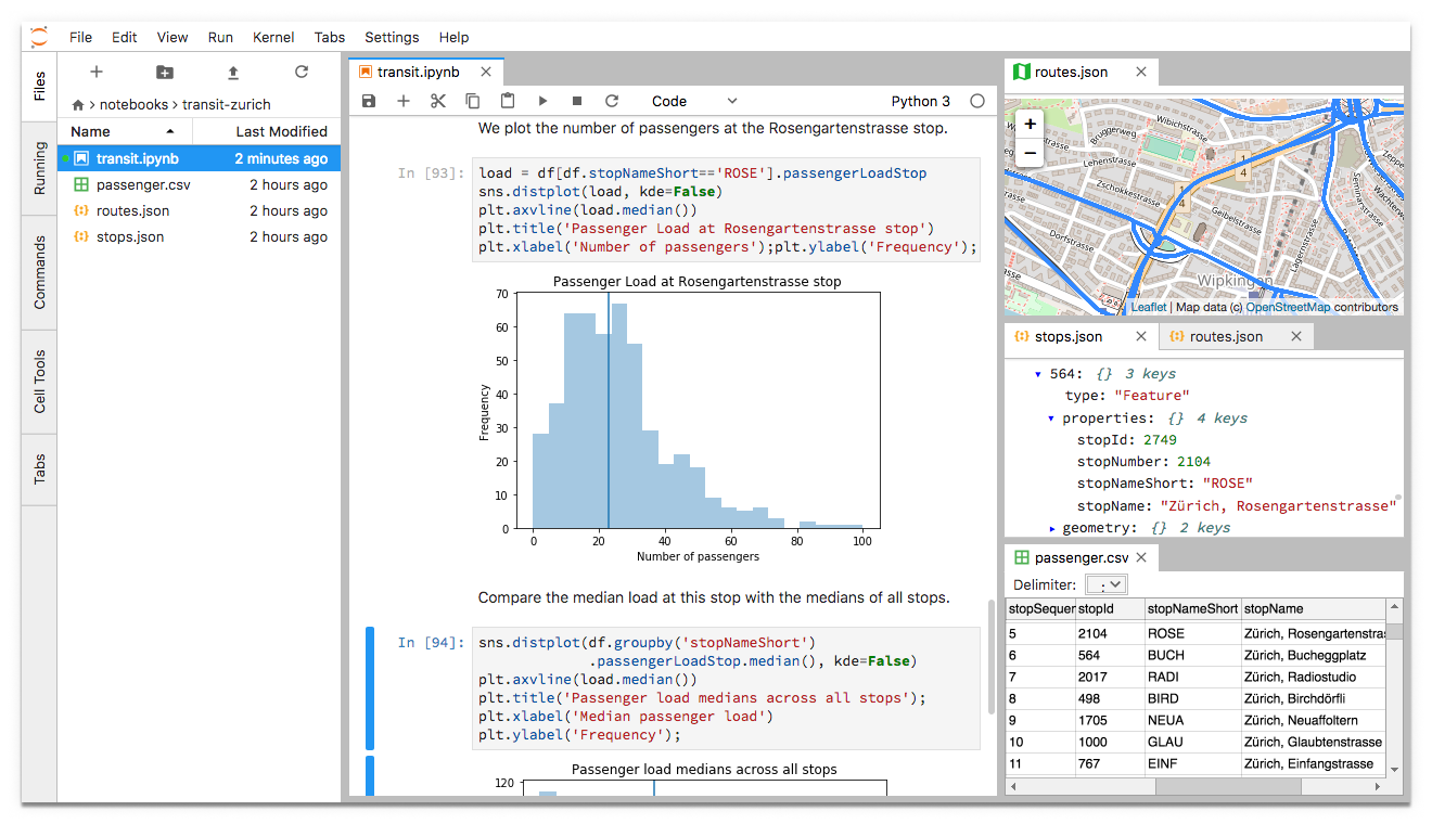 Increase Size Of Jupyter Notebook