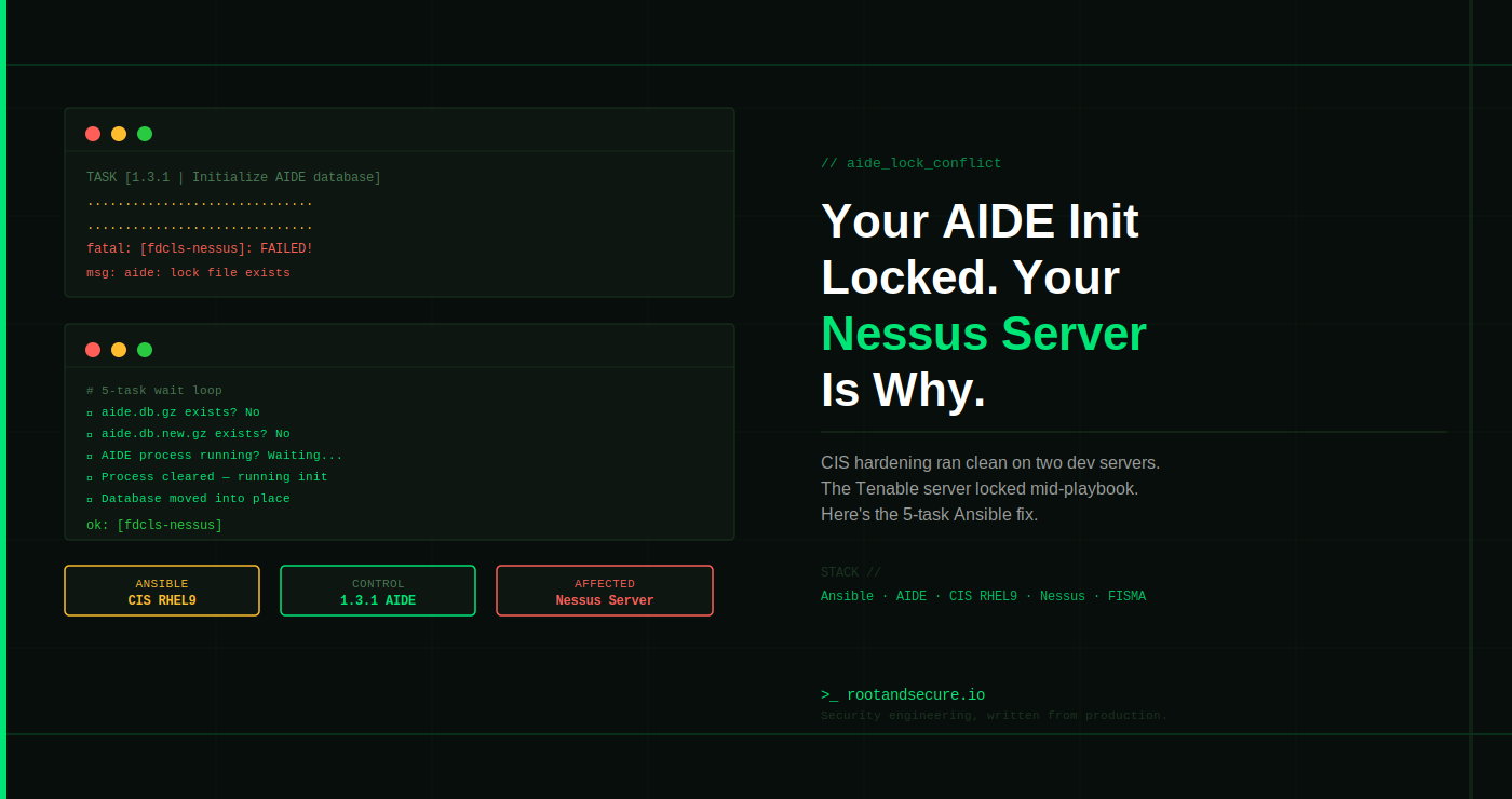Your AIDE Init Locked. Your Nessus Server Is Why.