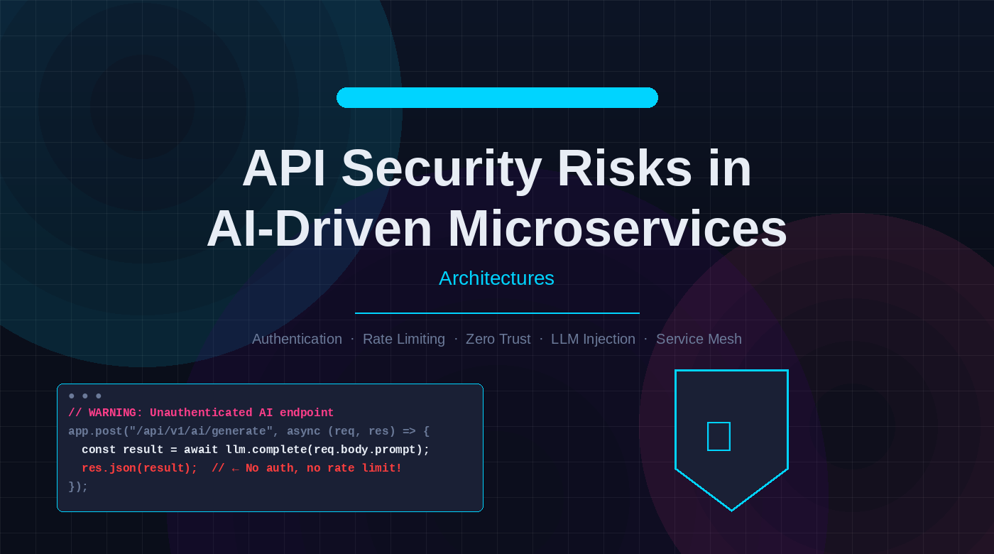 API Security Risks in AI-Driven Microservices Architectures