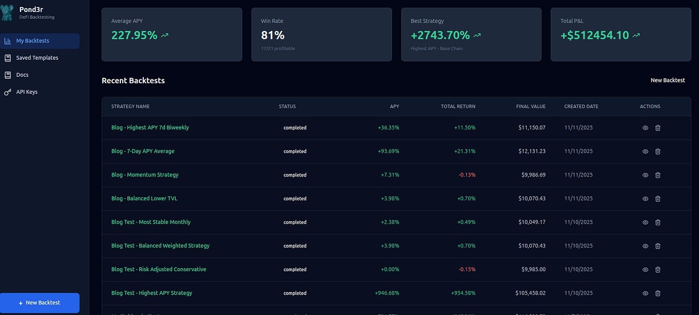 Why APY Is the Most Misunderstood Metric in DeFi