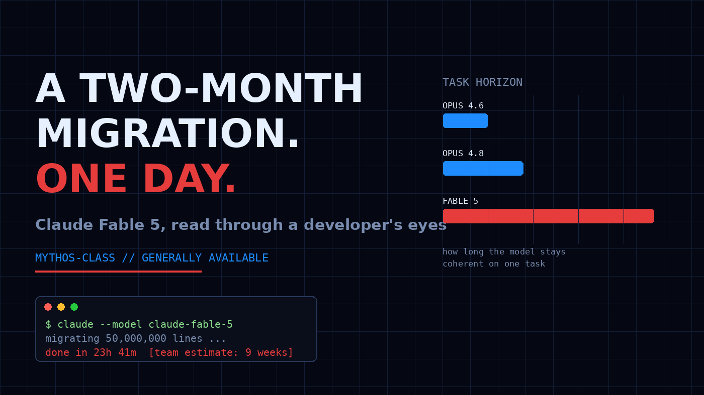 Claude Fable 5 Turned a Two-Month Migration Into a Day’s Work. You Have Two Weeks to Try It.