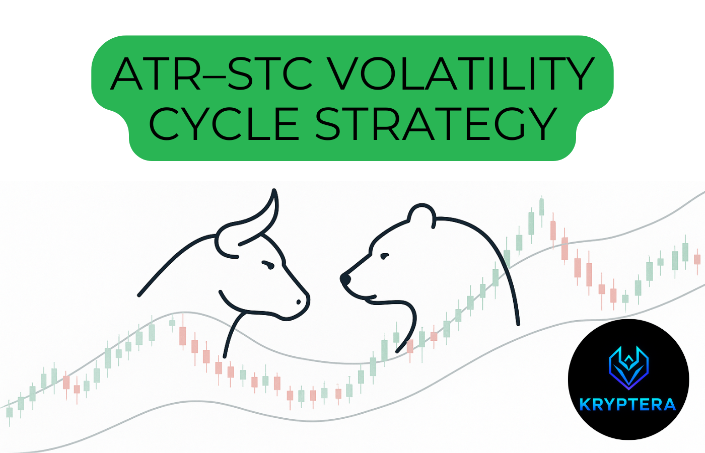 TEL-ATR–STC Volatility Cycle Strategy