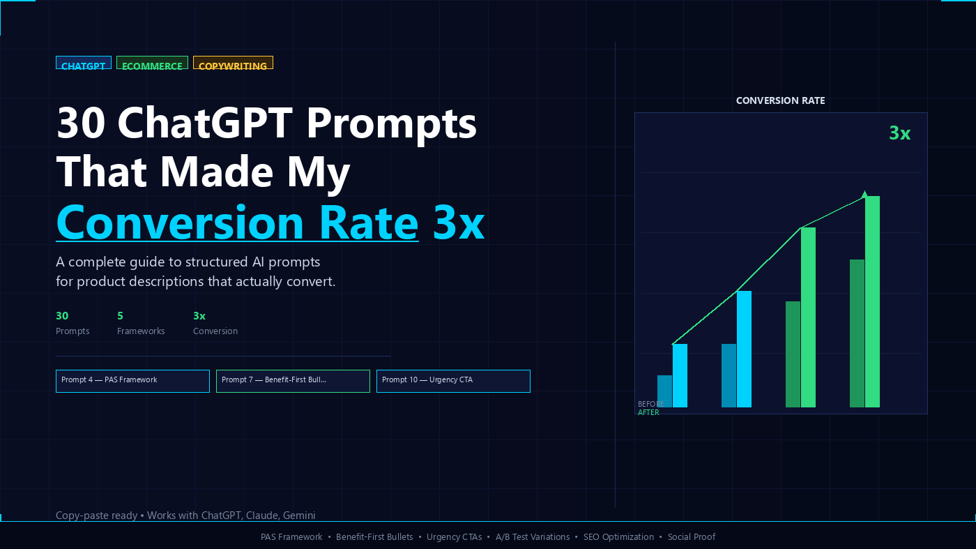 30 ChatGPT Prompts That Made My Ecommerce Conversion Rate 3x (And You Can Copy Them)