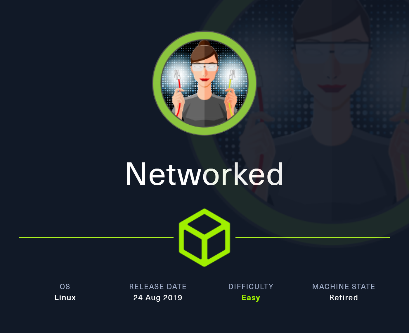 Networked — HacktheBox Writeup