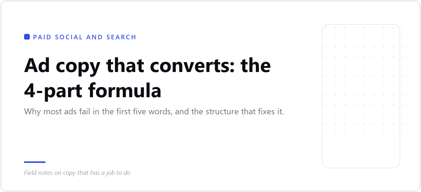 Ad Copy That Converts: The 4-Part Formula (With Real Before and After Examples)