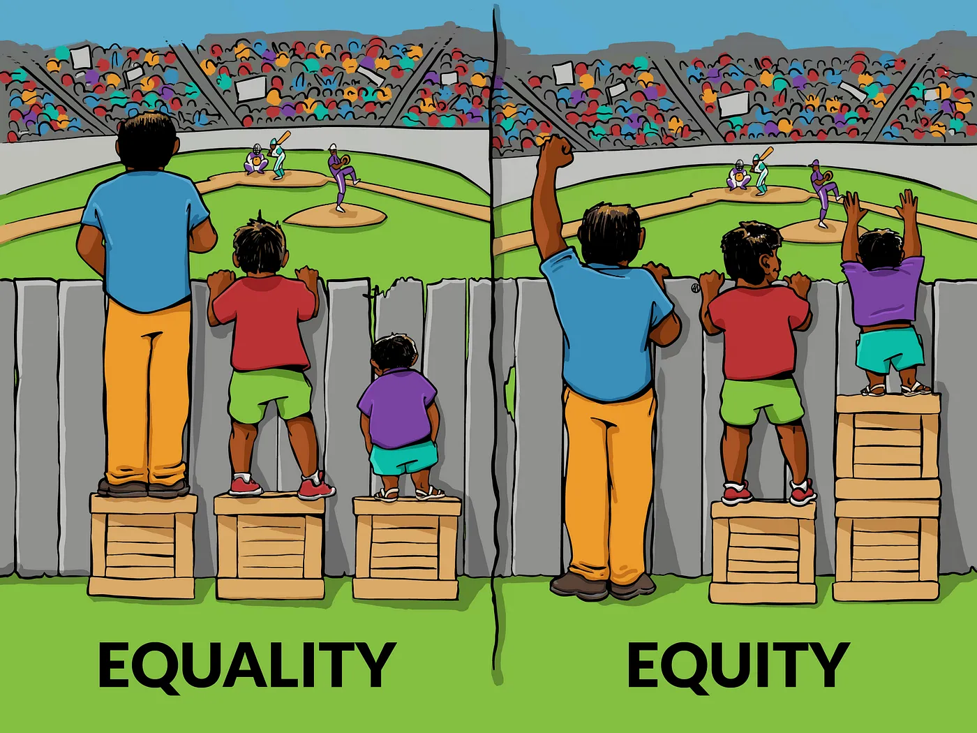 Equitable AI: Exploring Algorithmic Bias for Responsible AI