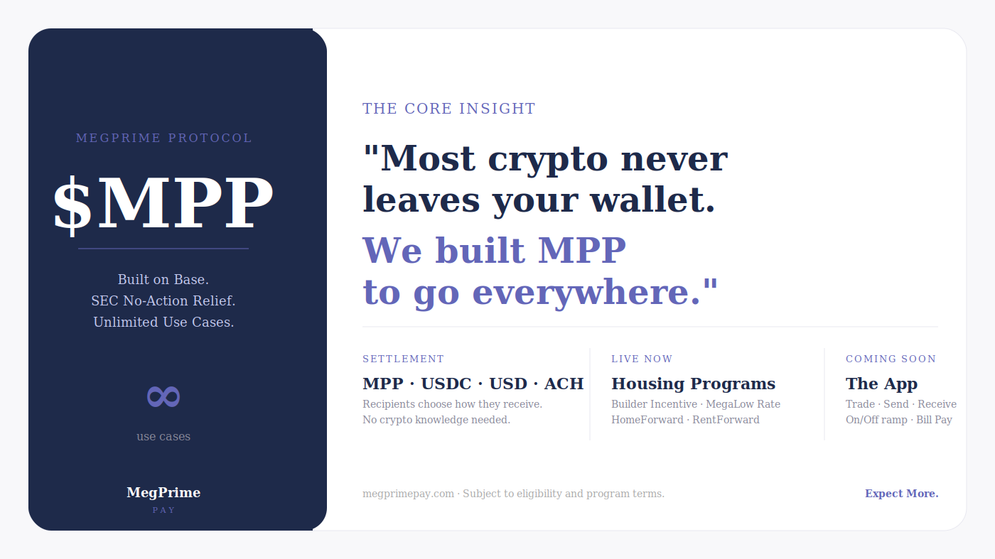 Most Crypto Never Leaves Your Wallet. We Built MPP to Change That.