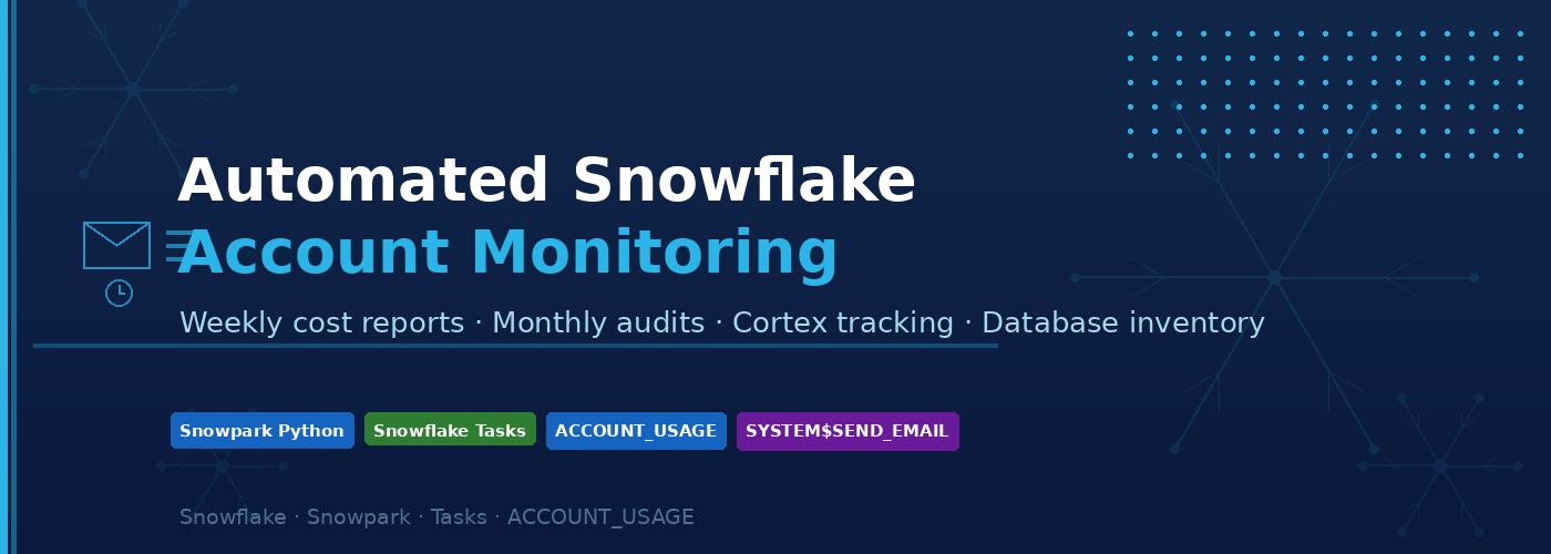 How I Set Up Automated Monitoring for My Snowflake Account