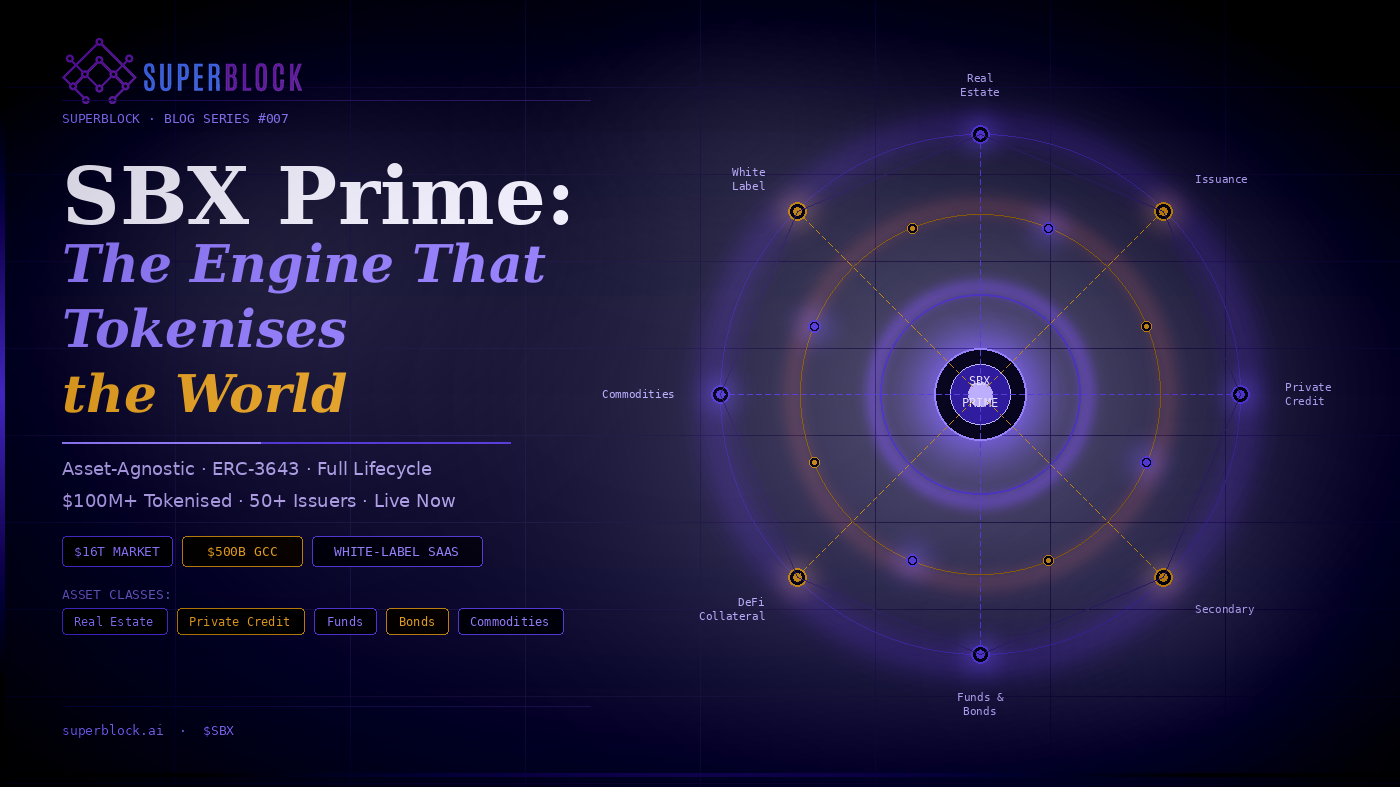 SBX Prime:
The Engine That Tokenises the World