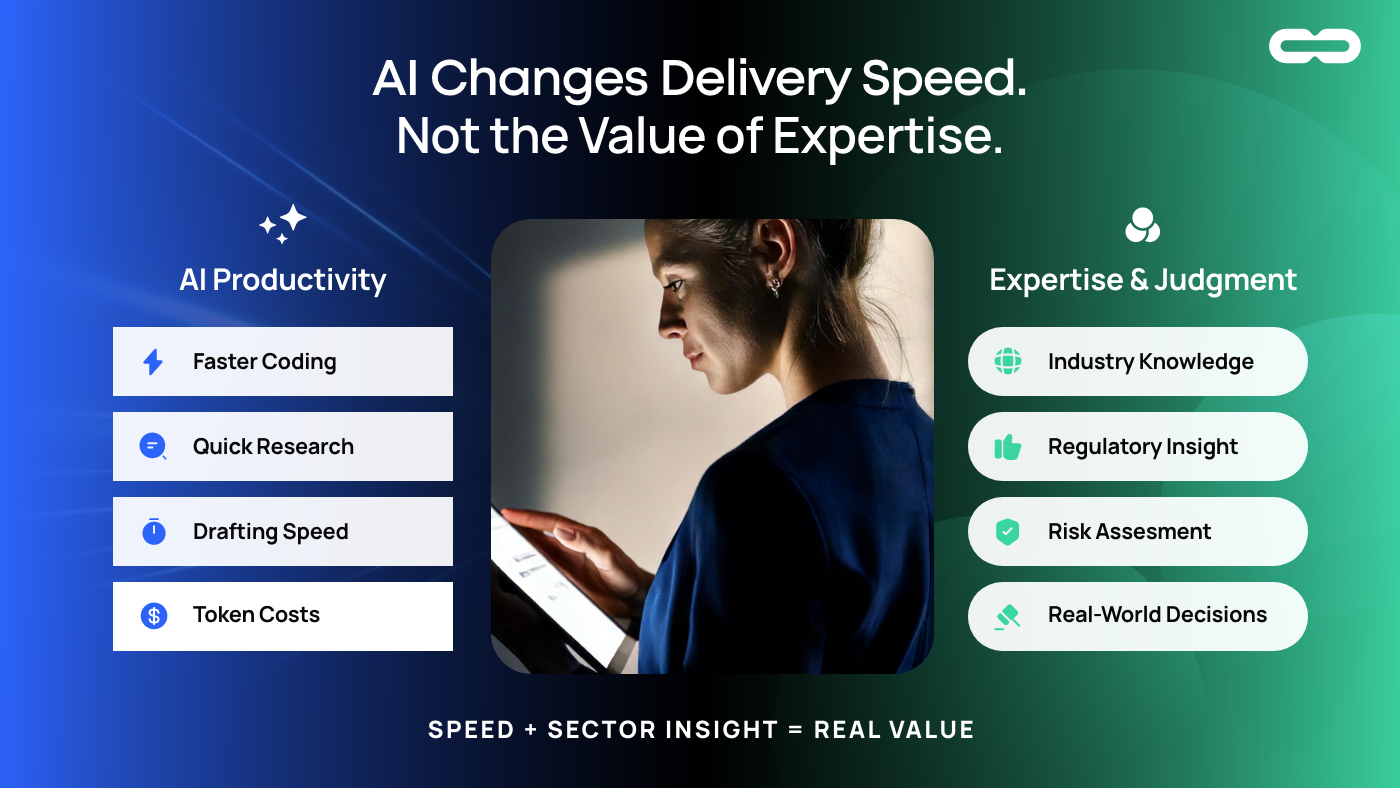 AI Changes Delivery Speed. Not the Value of Expertise.