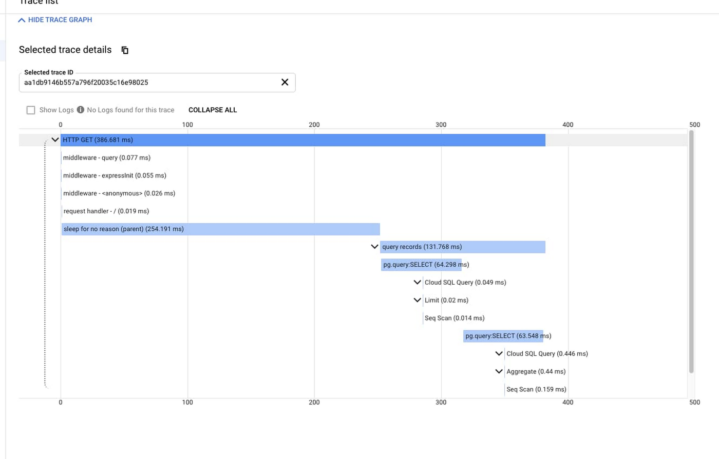 How we reduced MySQL CPU usage by more than 70%