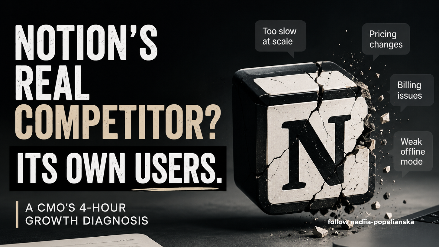 If I Had 4 Hours as Notion’s CMO, Here’s What I’d Fix First