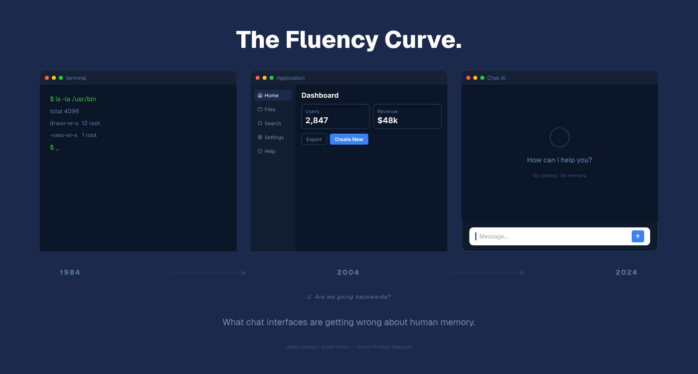 The Fluency Curve: What Chat Interfaces Are Getting Wrong About Human Memory
