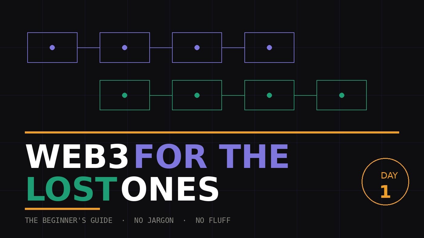 The Web3 Beginner’s guide: what it actually is and why it matters