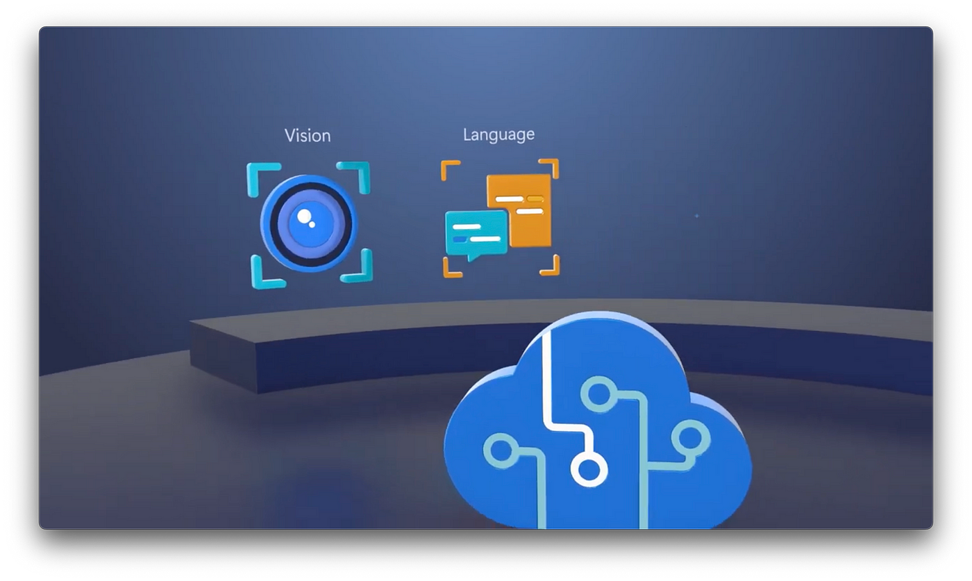 Computer Vision using LLMs