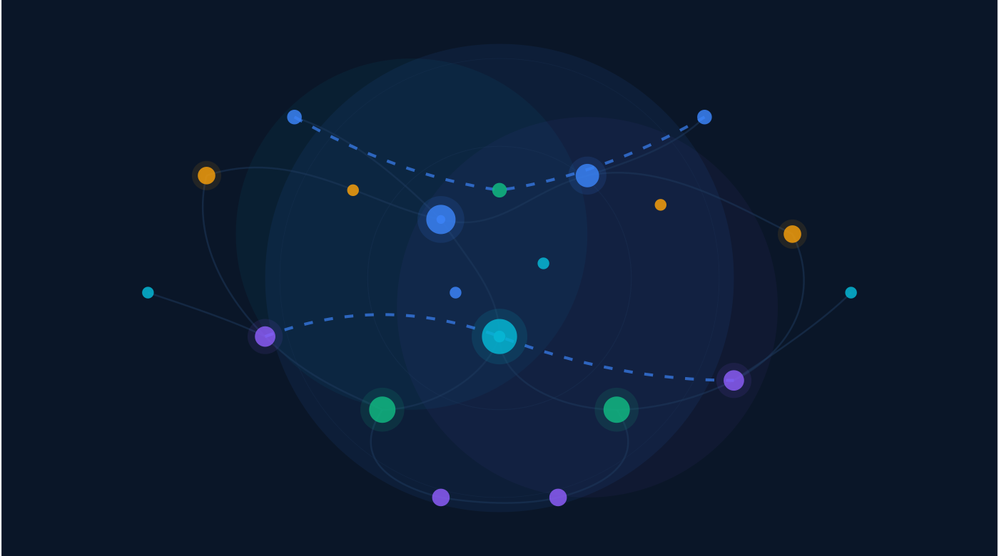 Your Business Needs an AI Nervous System, Not Another Chatbot