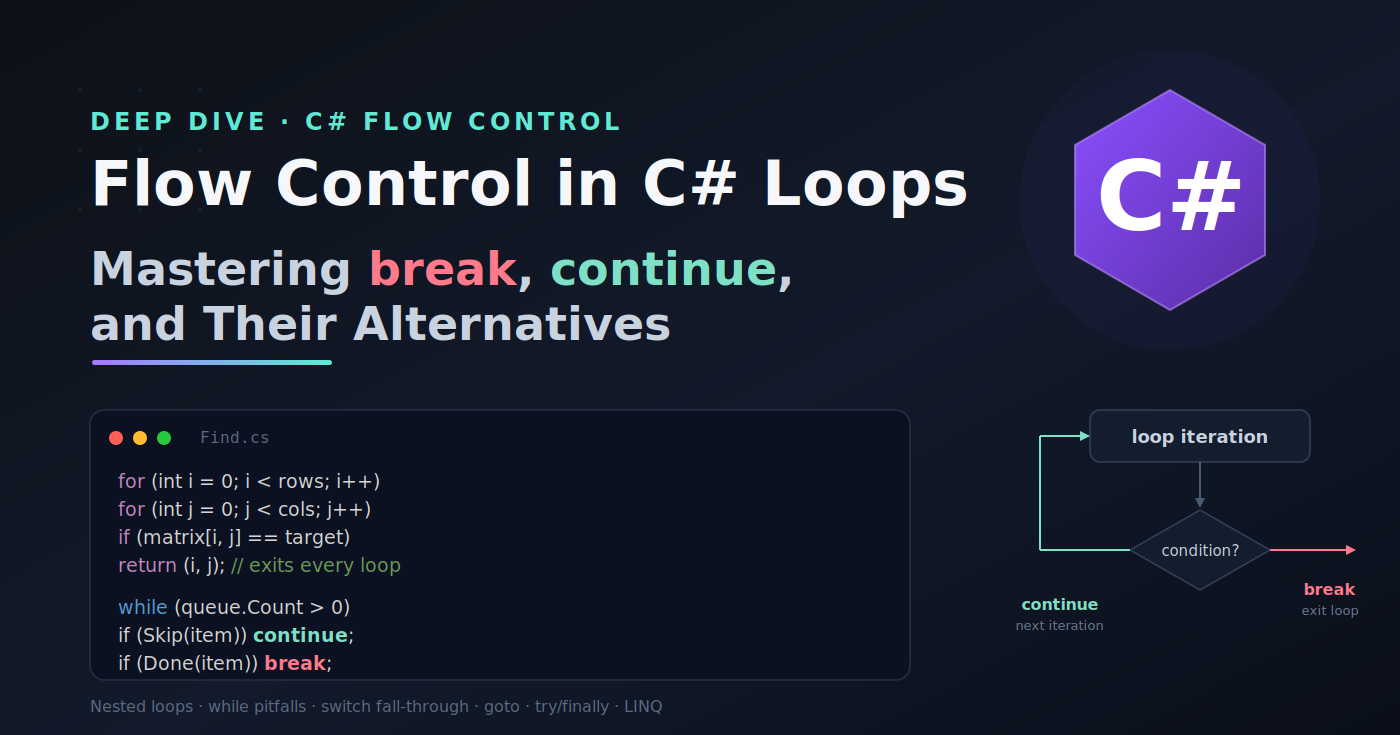 Flow Control in C# Loops: Mastering break, continue, and Their Alternatives