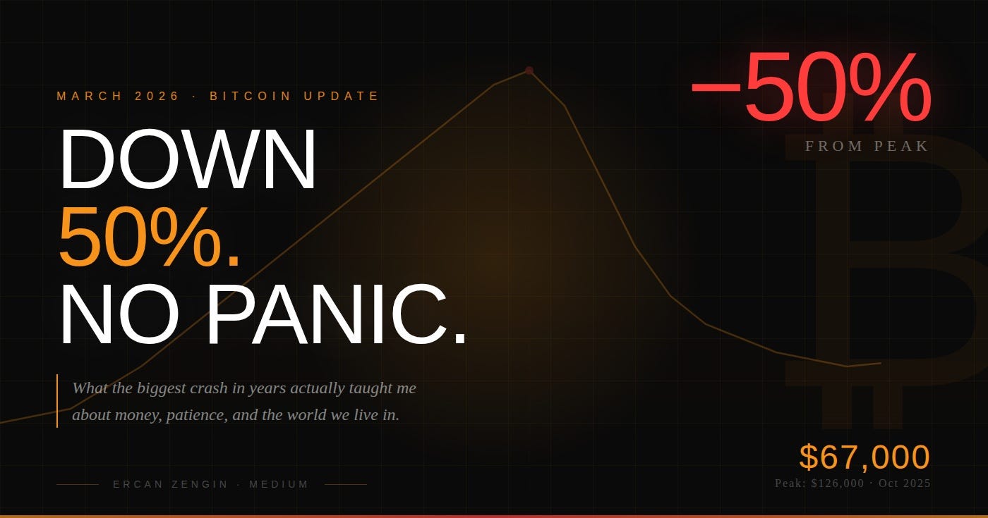 Bitcoin Dropped 50%. And I Didn’t Panic. Here’s Why.