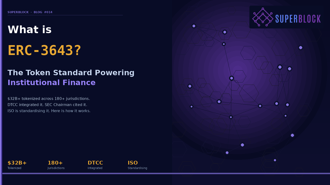 What is ERC-3643?
The Token Standard Powering Institutional Finance
