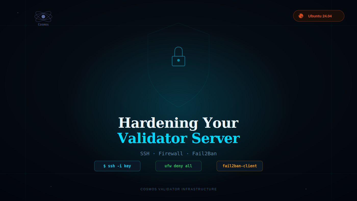 Hardening Your Validator Server: SSH, Firewalls & Fail2Ban