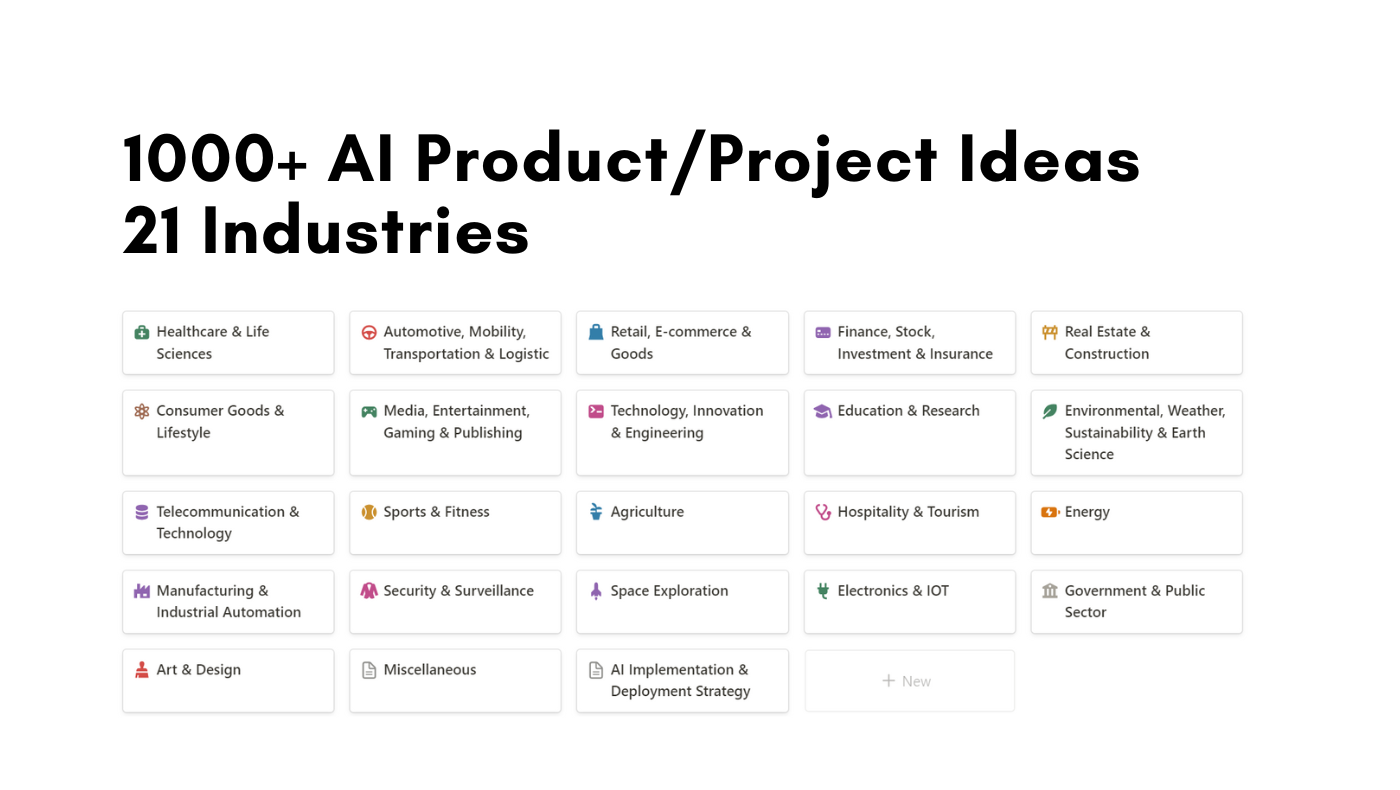 1000+ AI Product/Project Ideas → 21 Industries (For the Next 30 Years)