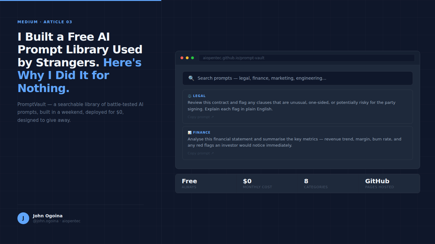 I Built a Free AI Prompt Library Used by Strangers. Here’s Why I Did It for Nothing.