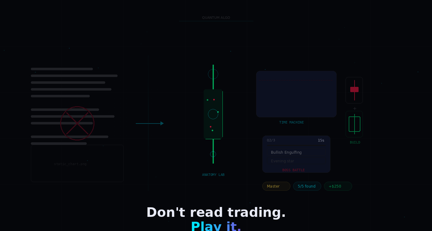 Why I Built a Trading Academy Where You Play Instead of Read