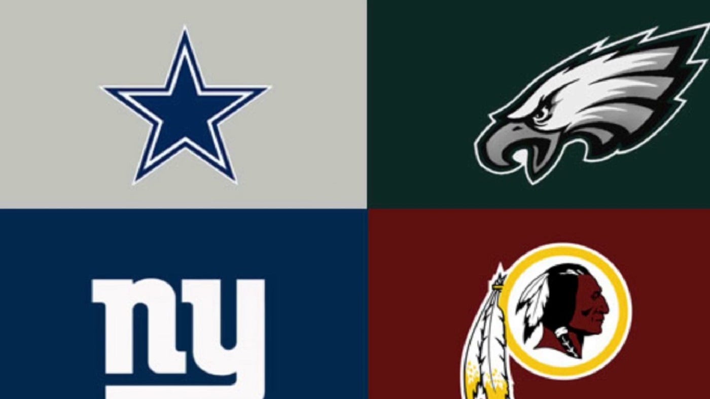 Image result for nfc east