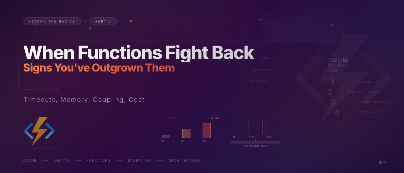 When Azure Functions Fight Back: Signs You’ve Outgrown Them