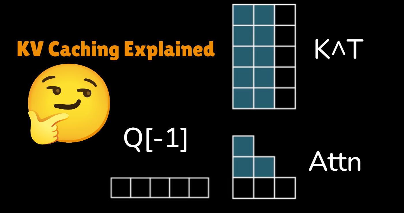 KV Caching Explained And Why Google’s TurboQuant Is About to Change Everything